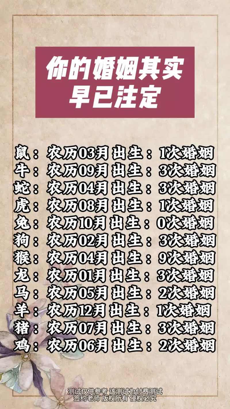 各门各低分打一生肖,各门各低分打一生肖正确答案