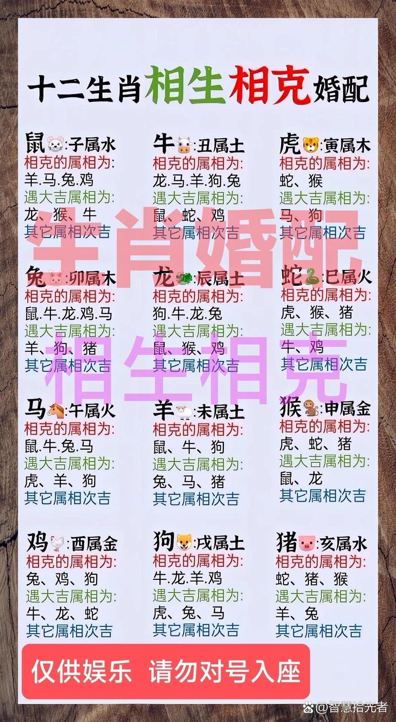 女属鸡跟什么生肖配对最好,女属鸡跟什么生肖配对最好婚姻