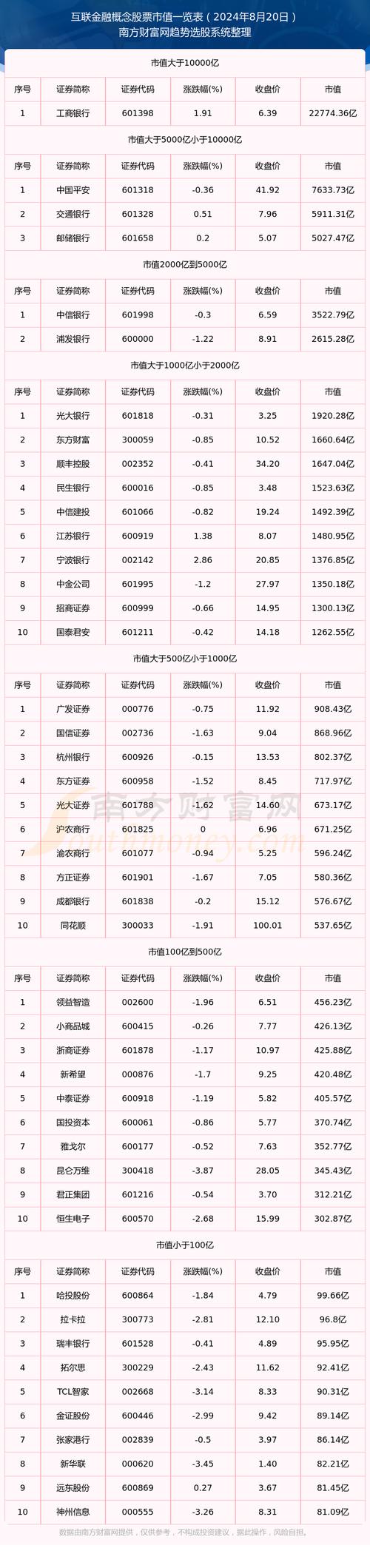关于中国唯一合法虚拟货币股票的信息