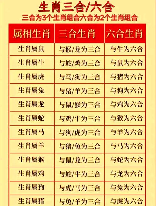 颠三倒四睡两头指什么生肖,本期颠三倒四睡两头指什么生肖