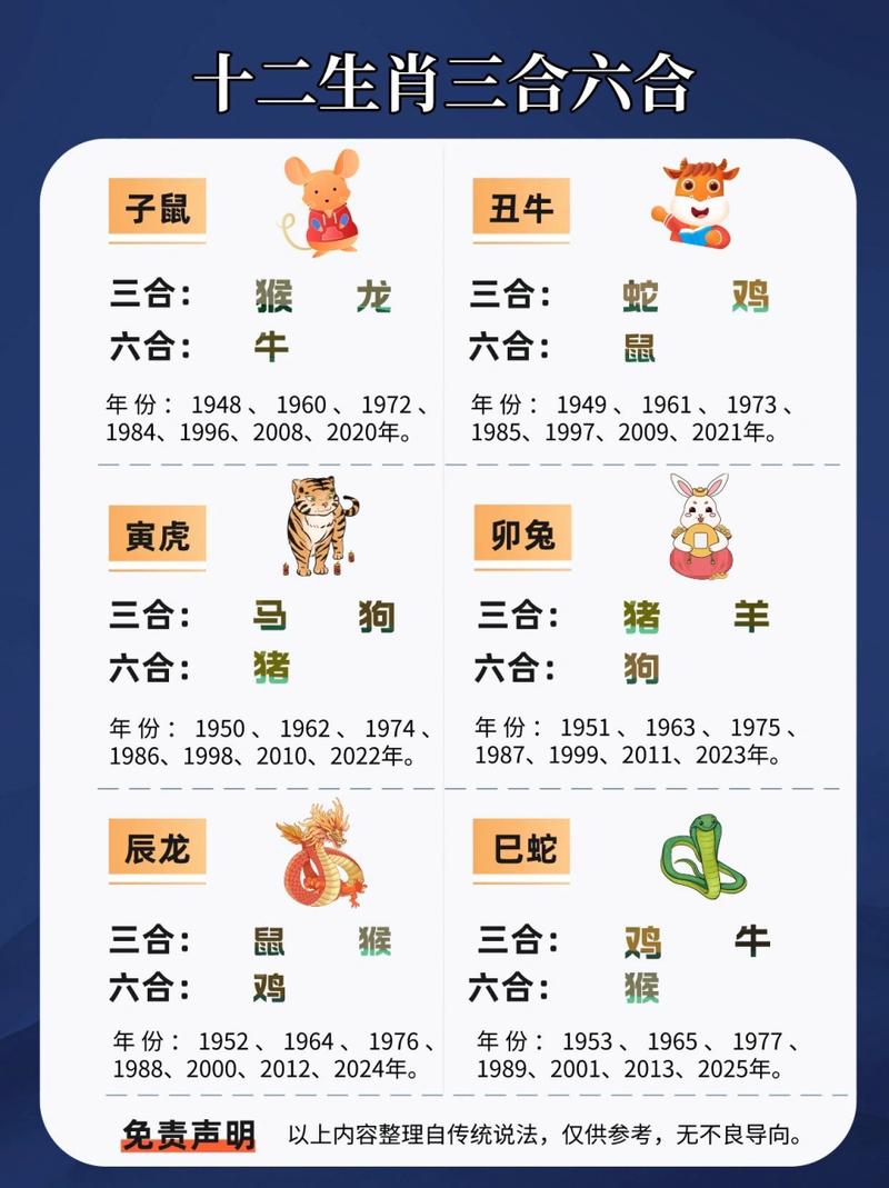今期生肖要分清是什么生肖呢,今期生肖要分清是什么生肖呢图片