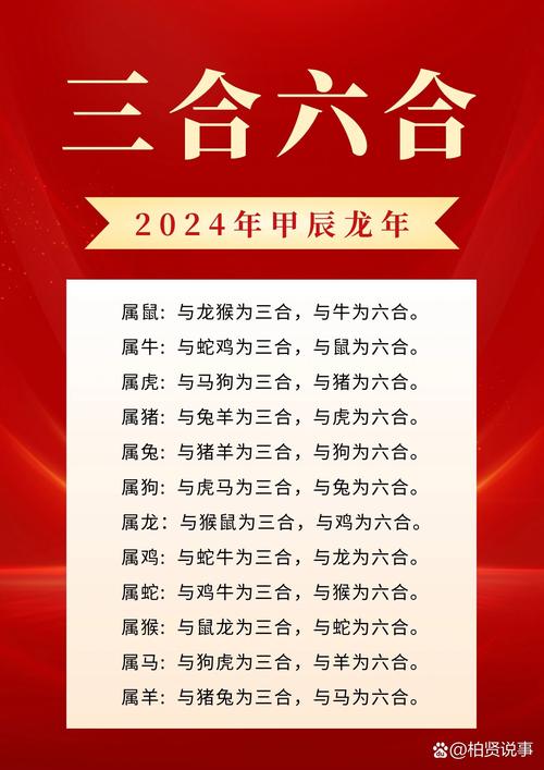 六字出玄机正确答案,六字出头看三六是什么生肖