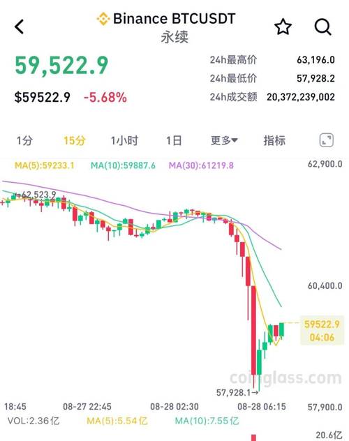 比特币矿机生产商市场份额,比特币矿机生产商市场份额多少