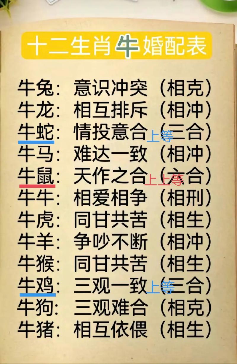 今期生肖六七一生肖,今期生肖是才人,六七一起称兄弟是什么生肖