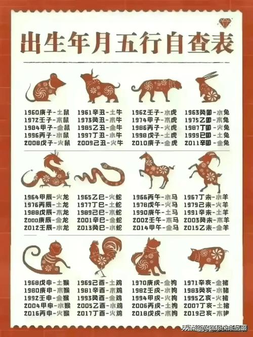 今期生肖有火花打一个生肖动物,今期生肖有火花三人有数一定发是什么生肖