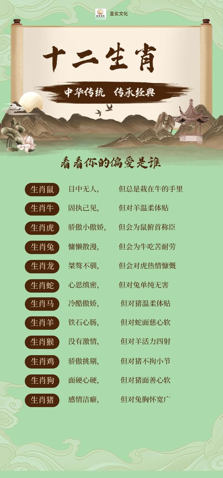 今期看好须留意的生肖,今期看好须留意的生肖有哪些