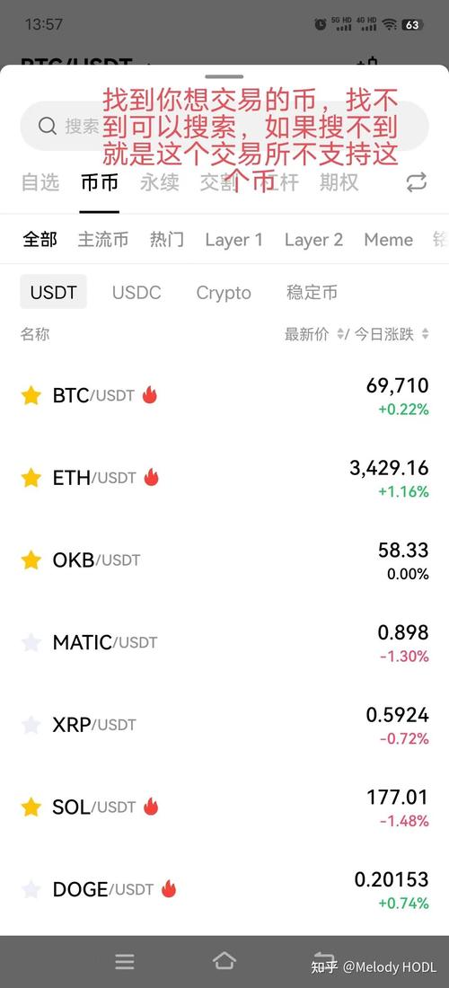 11年买了6000块钱比特币,2011年6000块买比特币知乎