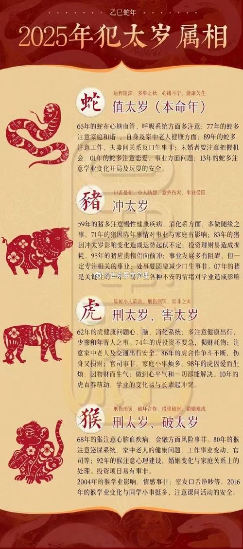 “春秋生肖有特出，石矾西畔问渔船”代表什么生肖的简单介绍