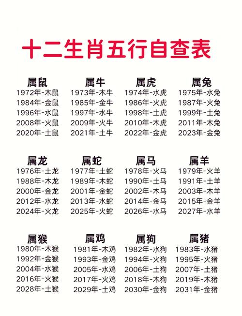 今期生肖定蛇羊是什么意思,今期生肖定蛇马,特肖必定在一定龙猴又相见