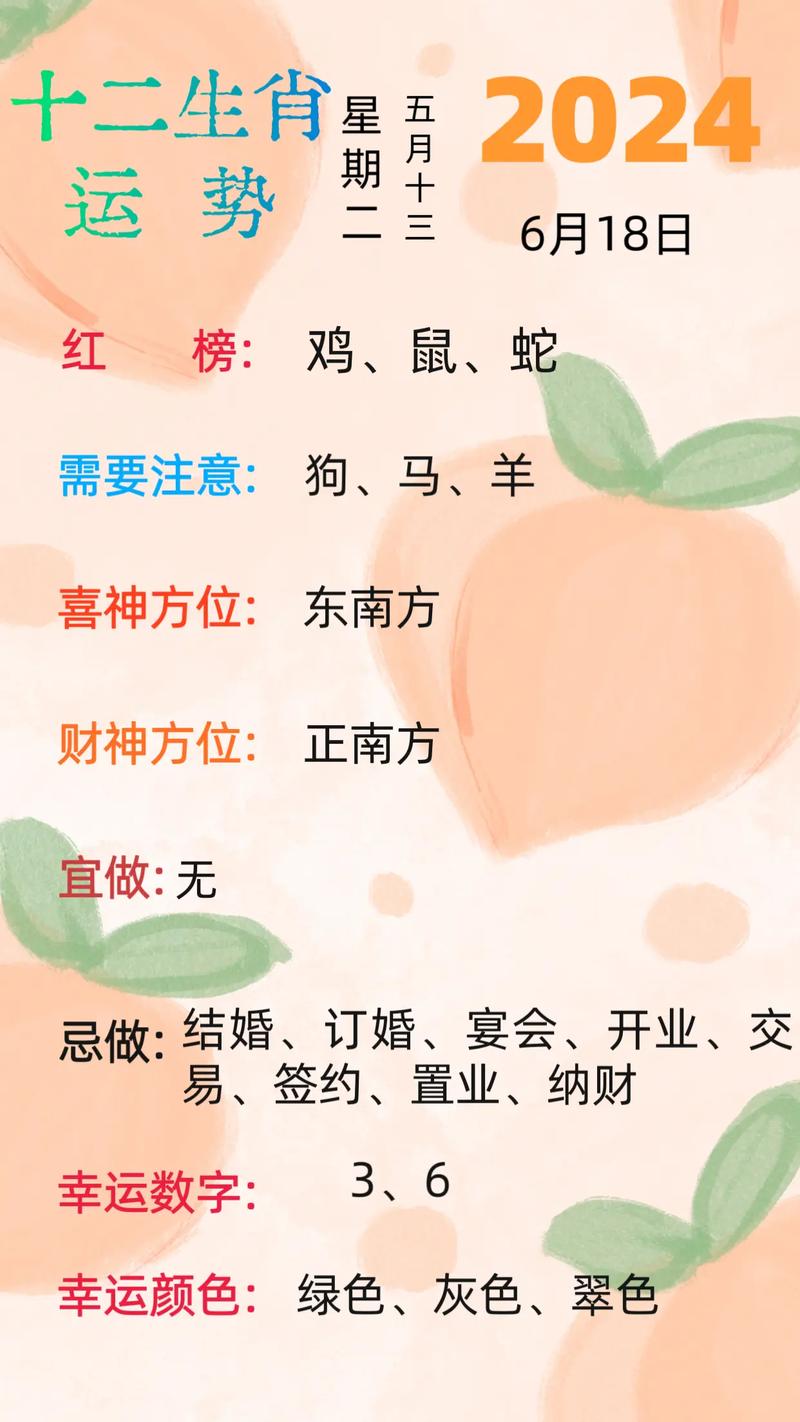 今期六在未字是什么意思,今期六字出玄机是指哪个生肖