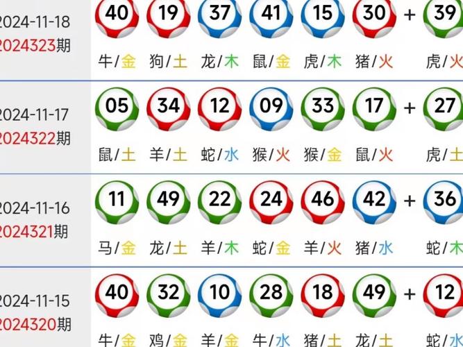 六到今期打一准确生肖,六到今期发神威猜一动物