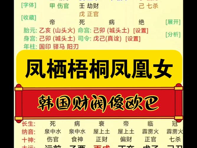 包含“紆尊降贵，自贬身价。凤凰于飞才啱牙”是代表哪个生肖的词条