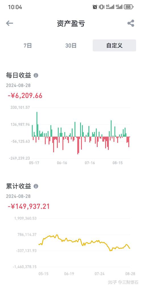 以太坊,以太坊2025会涨到多少