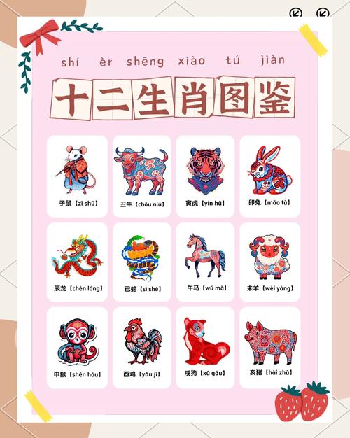 “标新立异”是什么生肖动物,标新立异是什么意思的意思是什么