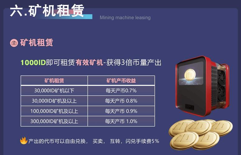 关于虚拟货币空头资产什么意思的信息