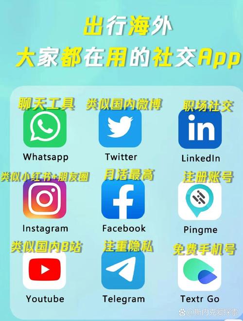 teleg下载官网,telegeram官网下载国外