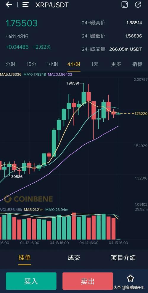 瑞波币钱包登录,瑞波币app下载注册