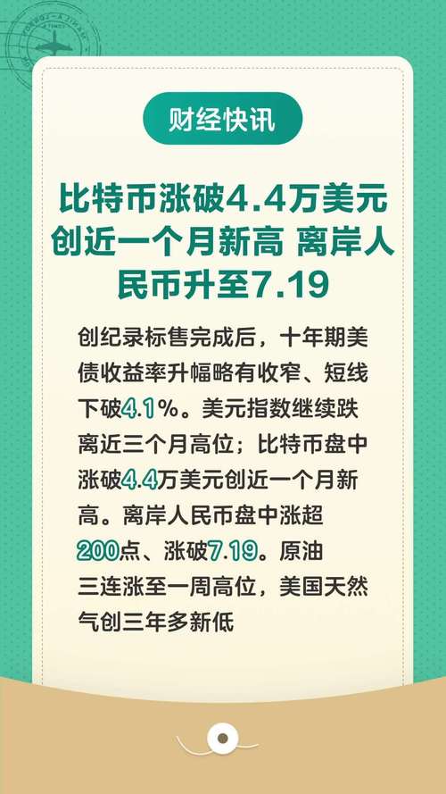 比特币价格?,比特币价格人民币