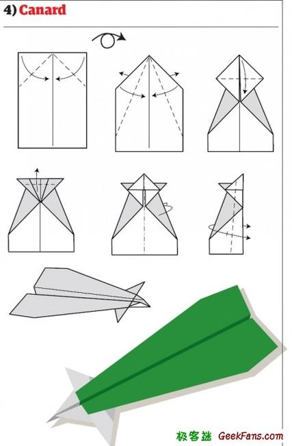 纸飞机号注册,纸飞机注册手机号
