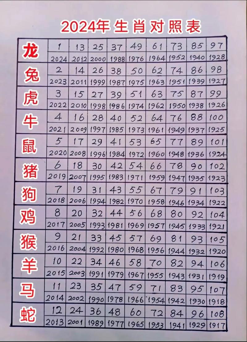 三言两语打一生肖正确,三言两语打一生肖正确数字