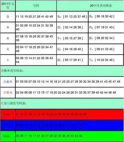 踏玻平原芳草绿今期生肖三七加,踏玻平原芳草绿今期生肖三七加打一 个最准确的生肖