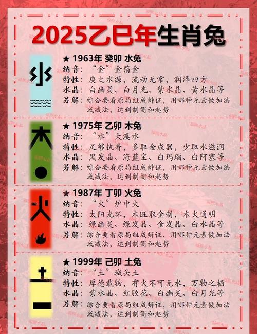 包含今期生肖兔旺开代表什么动物的词条