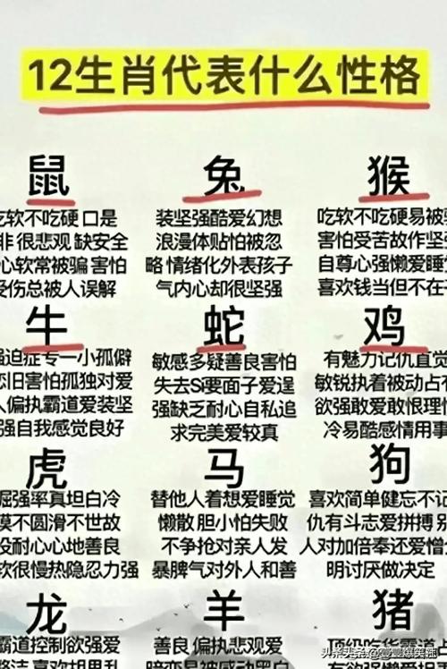 今期生肖守门庭什么生肖动物,今期生肖守门庭什么生肖动物意思
