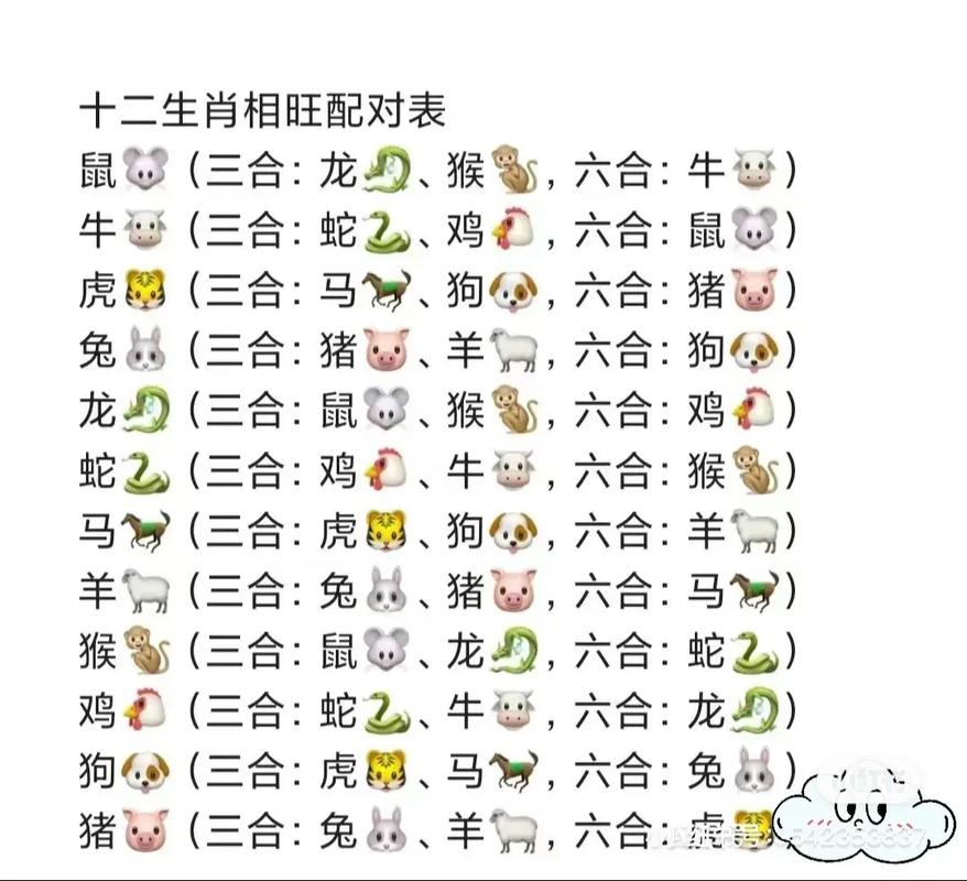 今期吉数看好六生肖,今期吉数看好六是什么意思