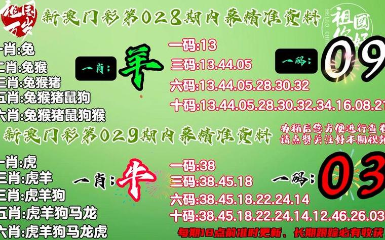 三一今期出玄机猜一数字,三一今期一定开是什么生肖