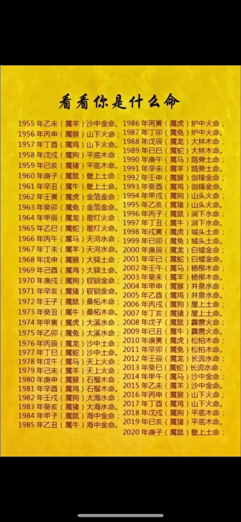 包含水满金山钱满仓猜一生肖是什么的词条