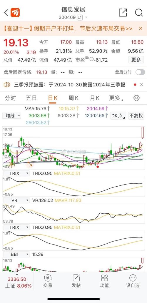 通用数字货币有哪些,通用数字货币有哪些股票