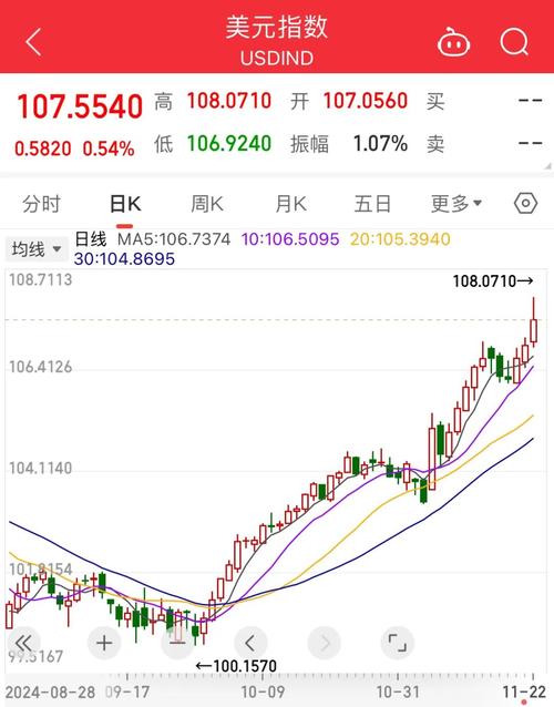 比特币大涨a股受益股,比特币大涨a股受益股怎么买