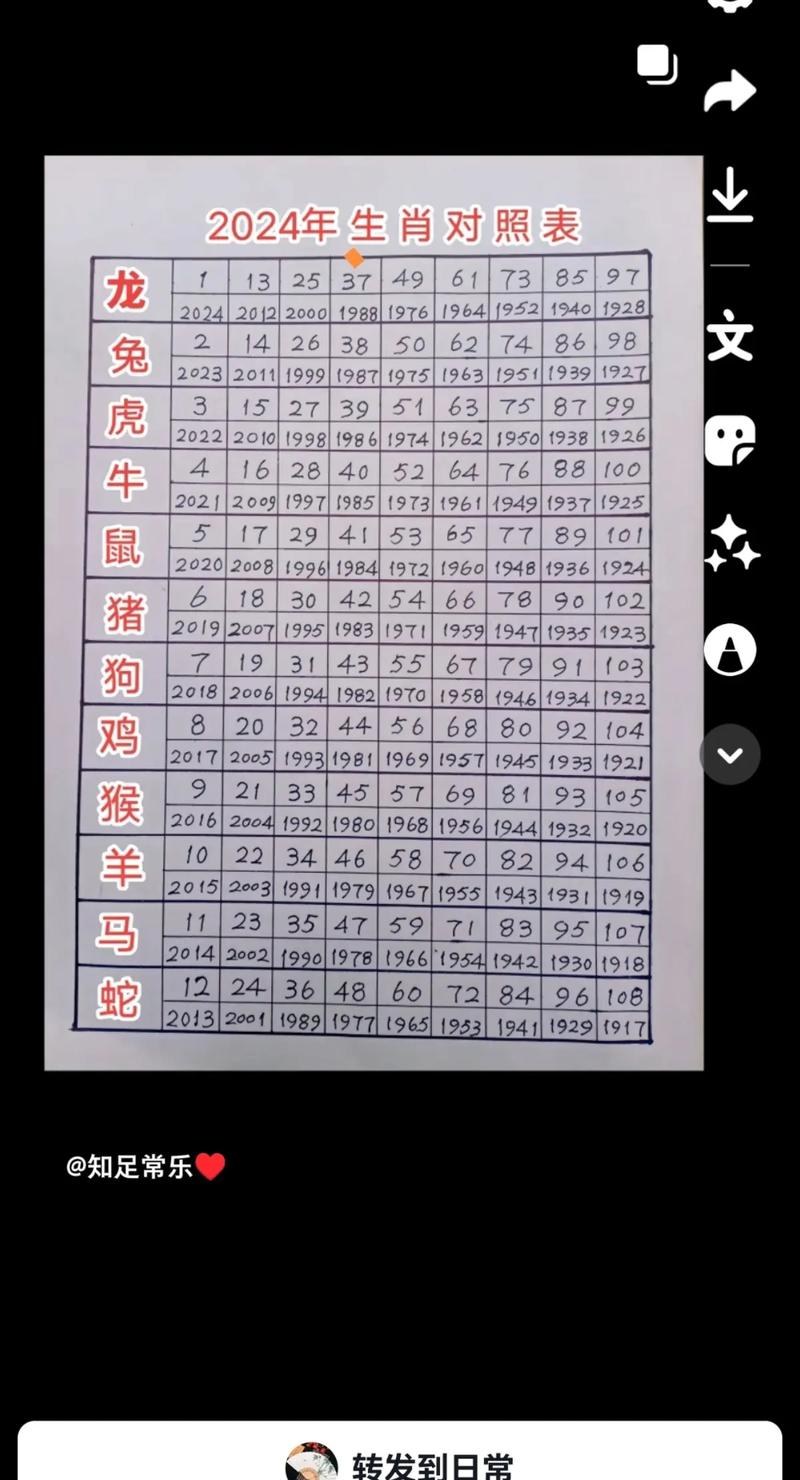今期六字出玄机正确答案,今期出码二六九指什么生肖