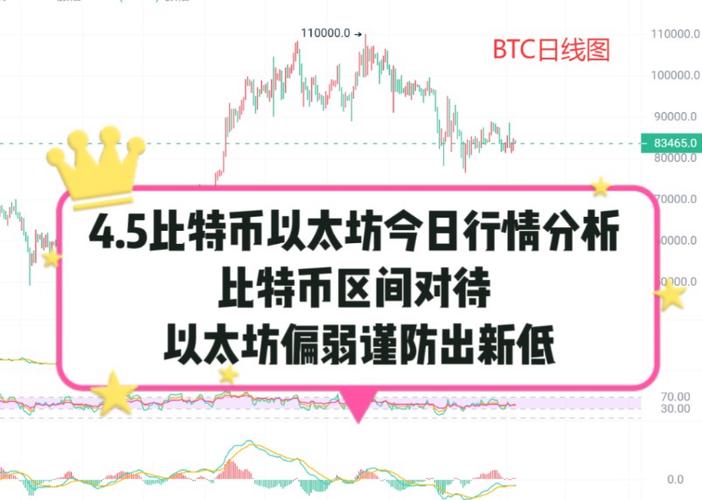 以太坊最近一周消息,以太坊这几天的新情况