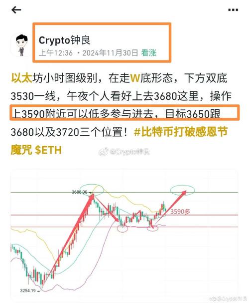 2025以太坊能涨到多少,中国警方已经把以太币上平台了