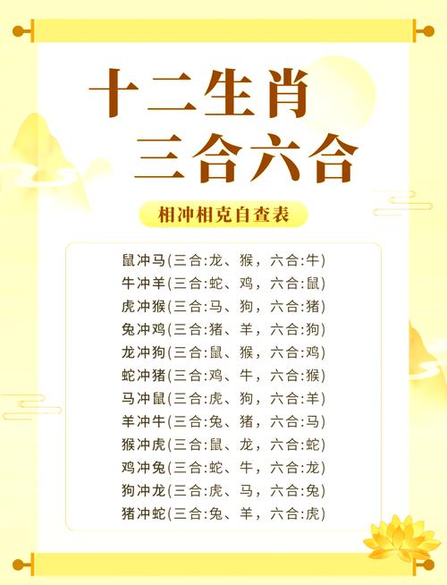 今期生肖六七加最佳答案是什么,今期生肖六七加,降妖除魔是大圣,打一动物