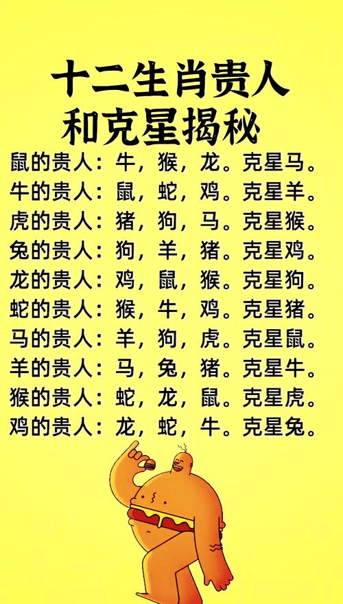 今期生肖有技术正确答案,今期生肖要分清是什么生肖