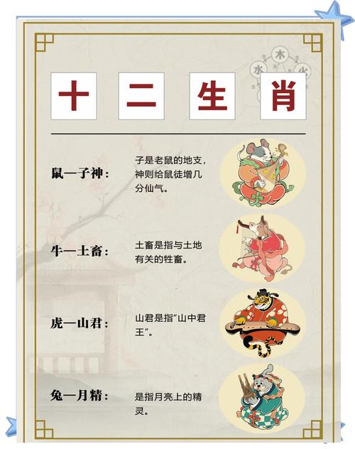 “自然而然”打一个生肖动物的简单介绍