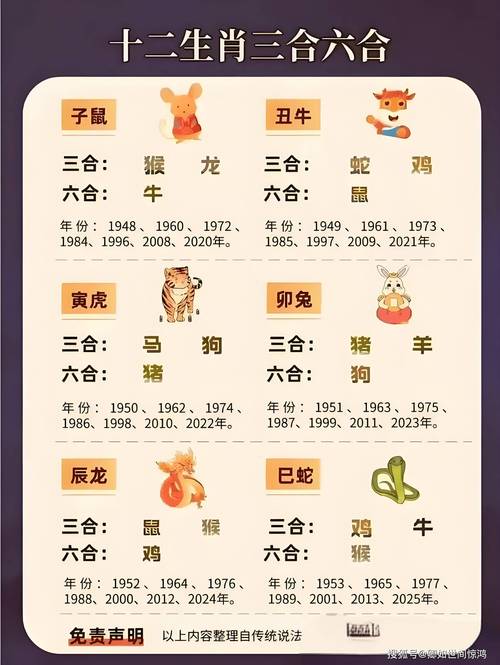 一二今期生肖准确答案,今期二二得一九是什么生肖