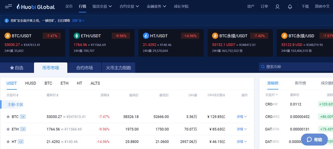 虚拟币交易app下载安装苹果,虚拟币交易app下载安装苹果手机版