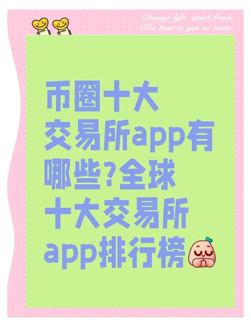 虚拟币交易所排行榜,虚拟币交易所排行榜前50