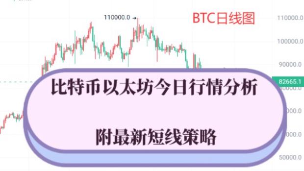 以太币今日最新行情,以太币今日最新行情分析