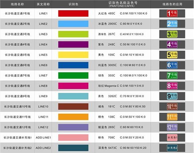 linen是什么颜色,lsn是什么颜色的简称