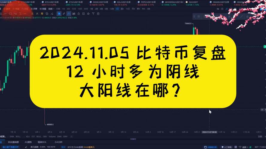 比特币预测网,比特币预测网站