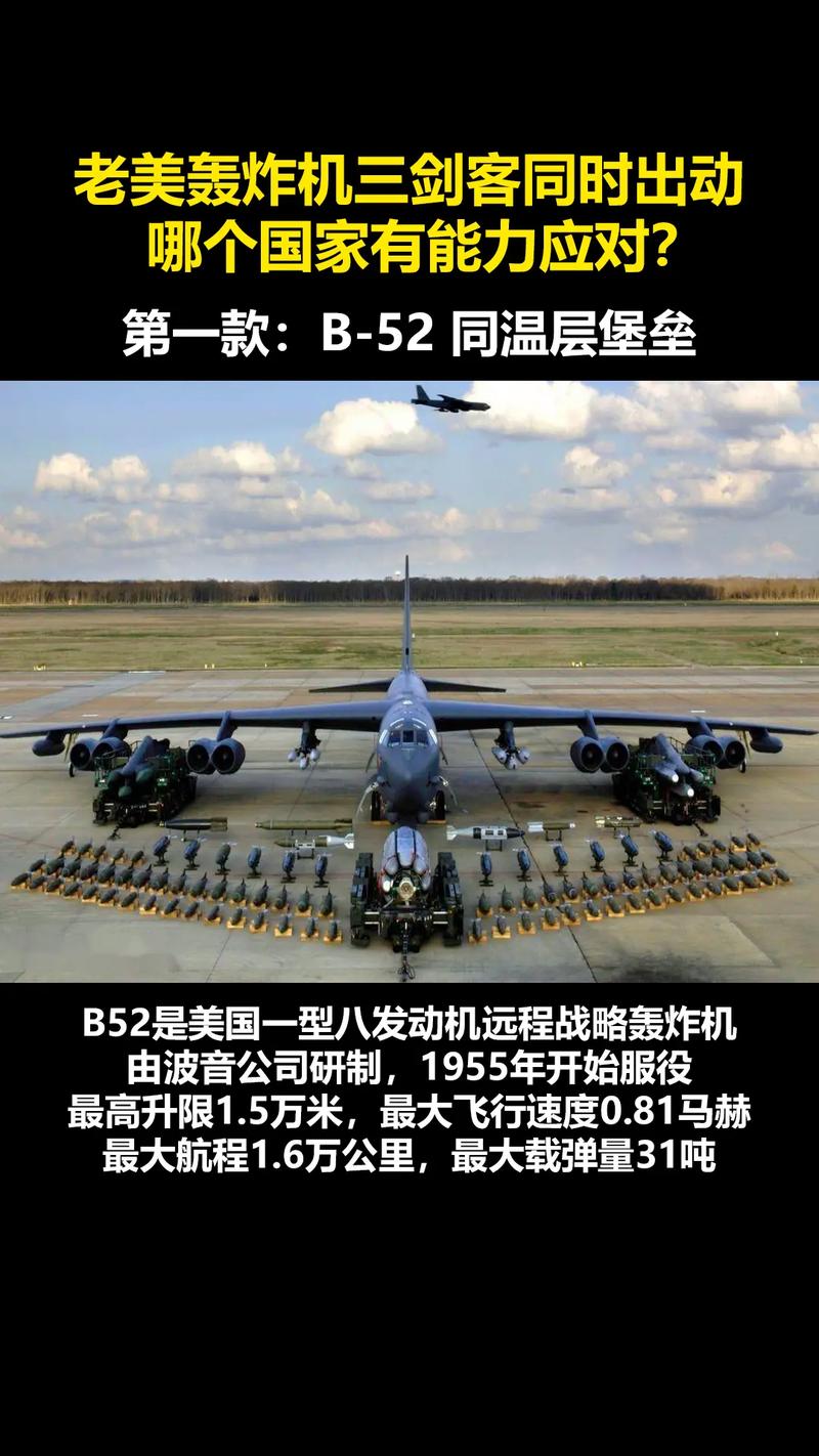 美国向印度洋基地调派轰炸机,美国向印度洋基地调派轰炸机的原因