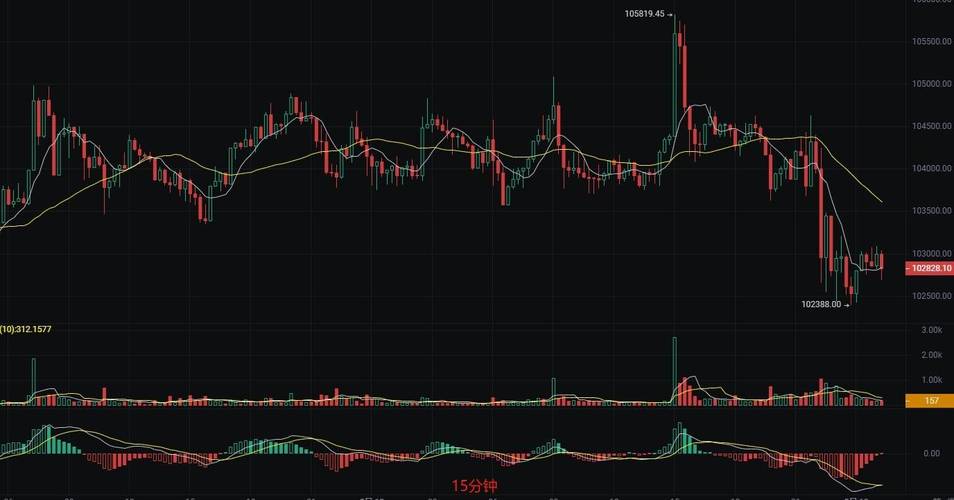 比特币新闻最新消息,币圈24小时快讯最新消息