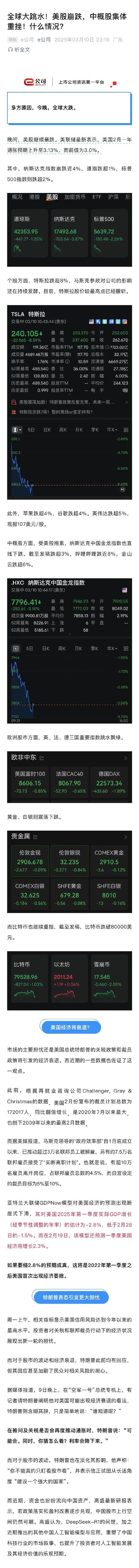 美股尾盘跳水概念股,美股尾盘大跳水 国际油价大跌近6%