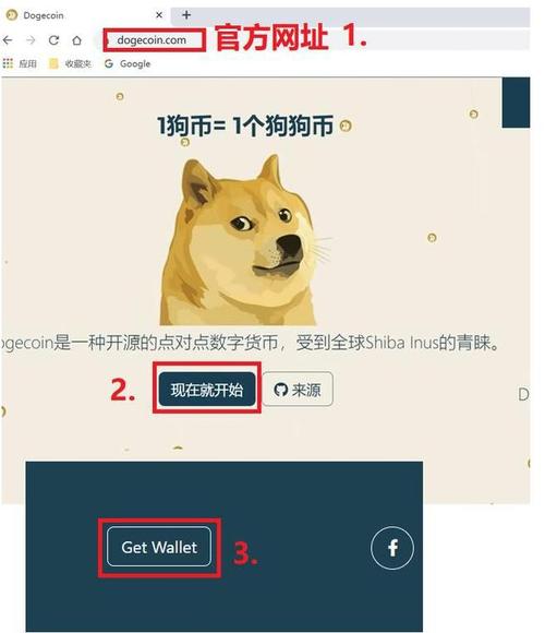 狗狗币在线挖矿网站,2021狗狗币挖矿教程