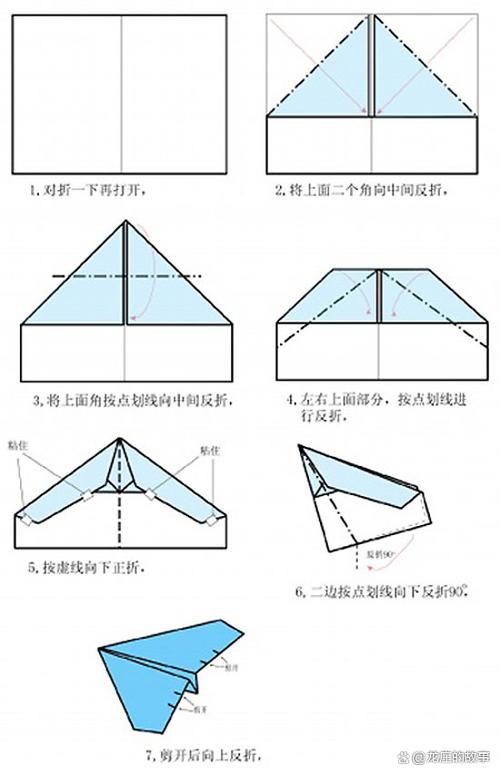 纸飞机设置中文教程,纸飞机设置中文版教程