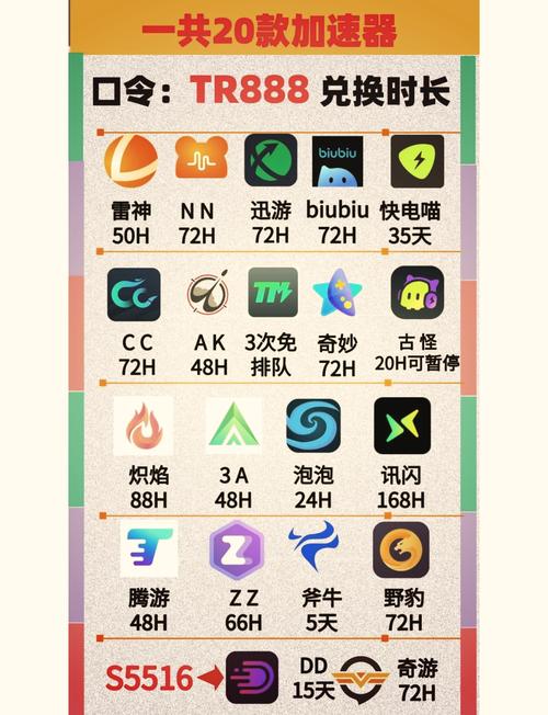 比天堂加速器更好用的加速器,比天堂加速器更好用的加速器是什么